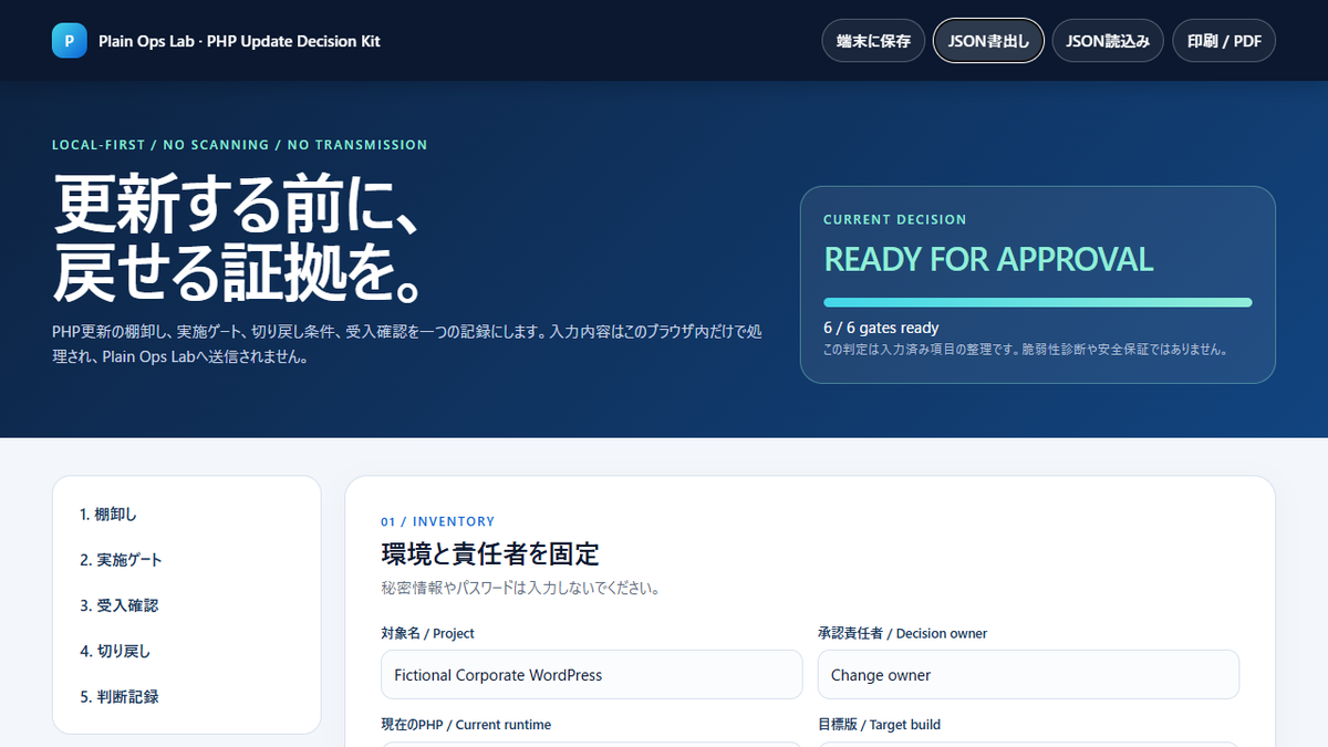 PHP Update Decision Kitの実画面。6つの実施ゲートとREADY判定を表示